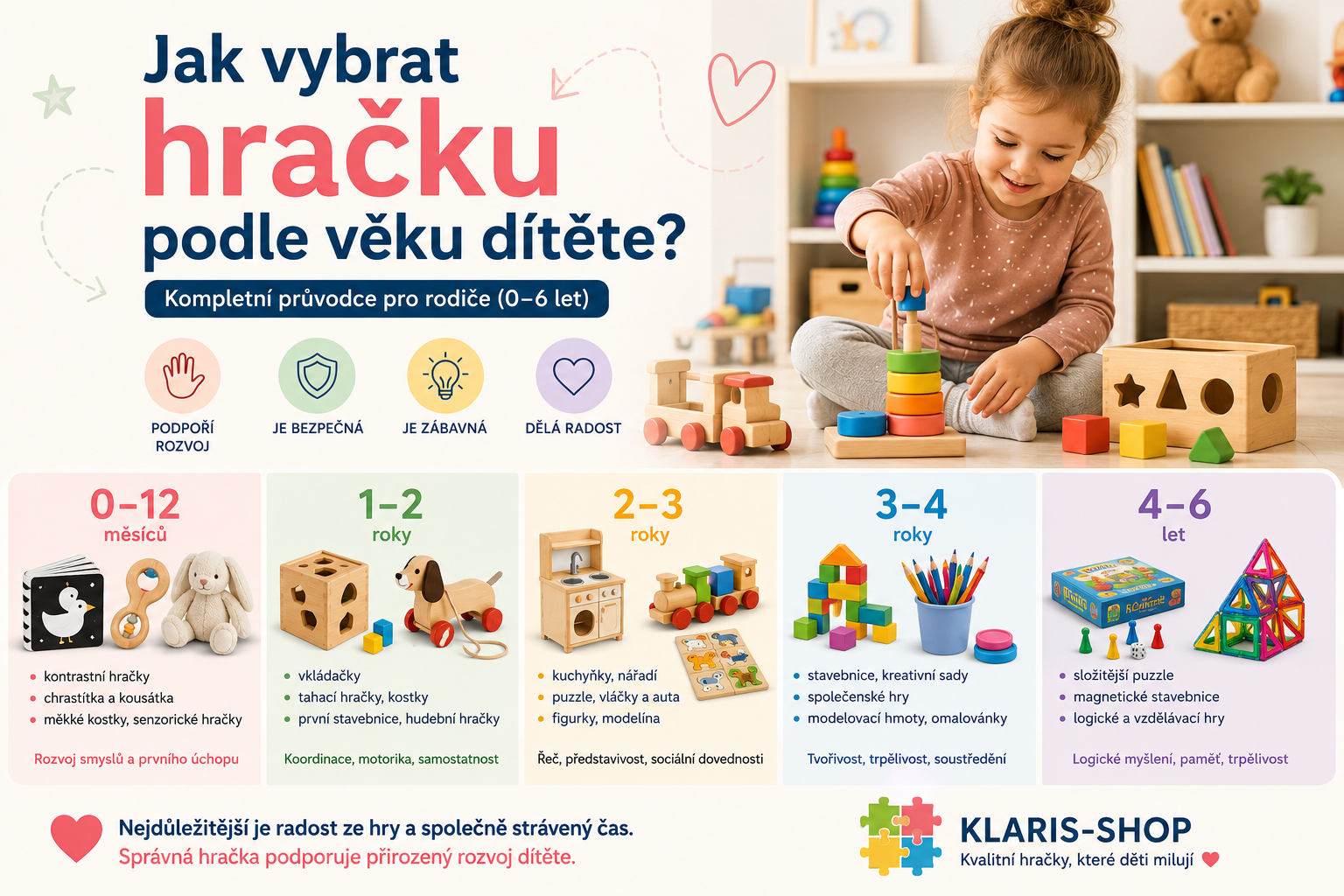 Výběr hraček