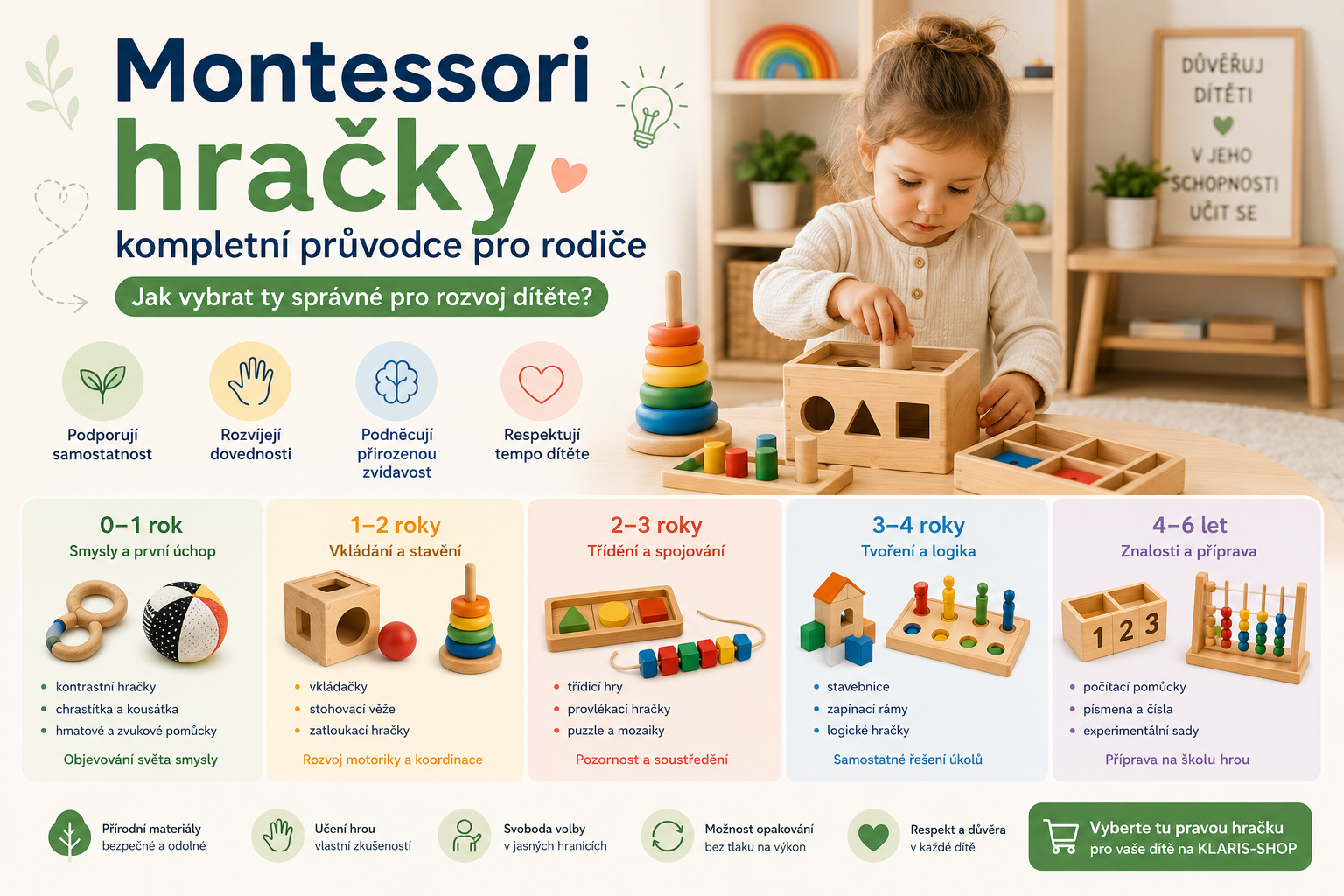 Montessori hračky: Kompletní průvodce pro rodiče