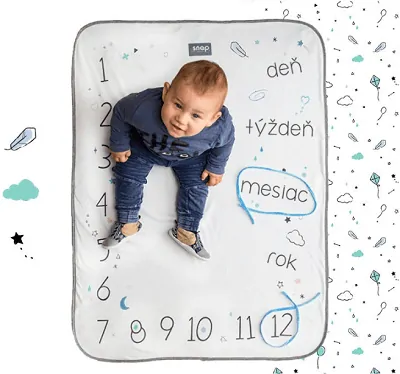 Fotodeka Snap the moment - Minty white, česká verze