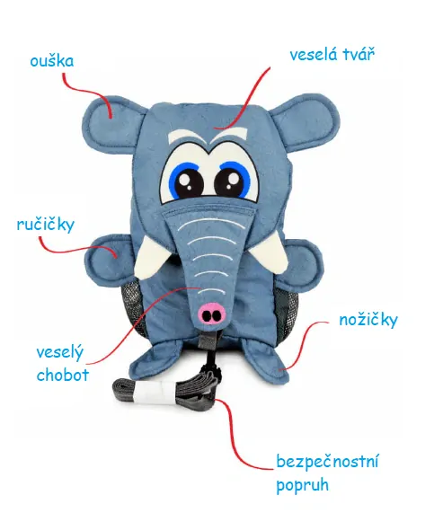 Hugger Animal Dětský batoh - Edward Elephant