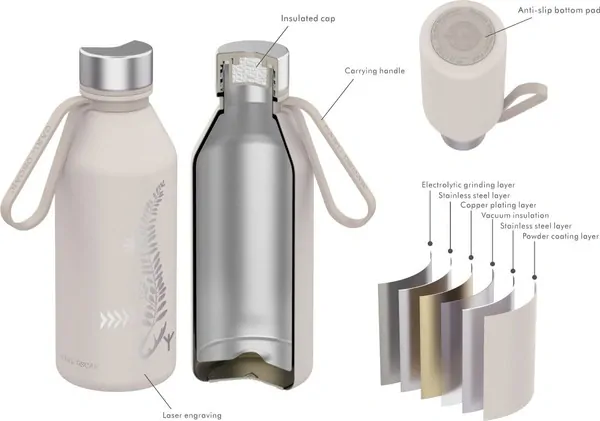 Carl Oscar Nerezová termoska Spirit TEMPflask 0,5 L - Grey/Power