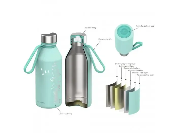 Carl Oscar Nerezová termoska Spirit TEMPflask 0,5 L - Green/Harmony