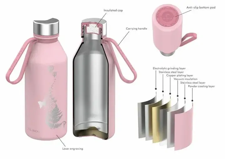 Carl Oscar Nerezová termoska Spirit TEMPflask 0,5 L - Pink/Passion