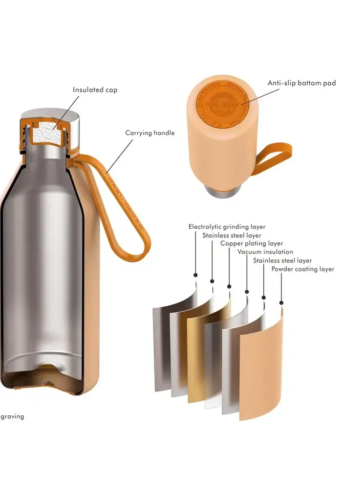 Carl Oscar Nerezová termoska Spirit TEMPflask 0,5 L - Orange/Energy
