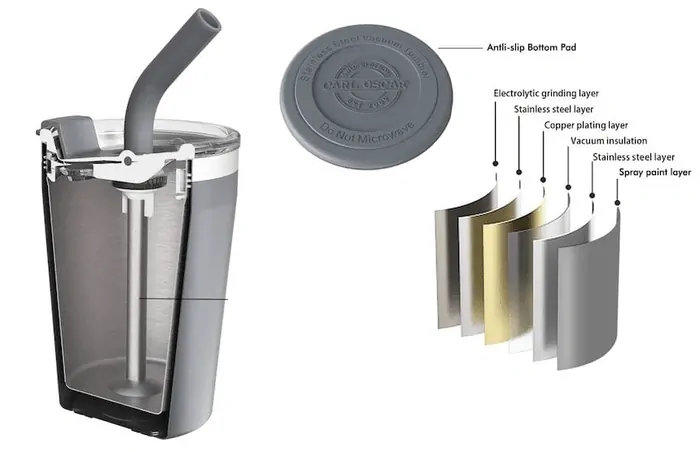 Carl Oscar Termohrnek Tumbler 0,25l - Orange