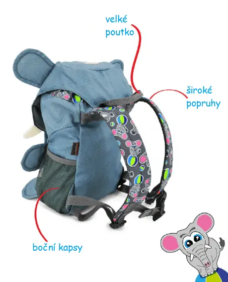 Hugger Animal Dětský batoh - Edward Elephant